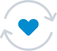 サービスレベル向上