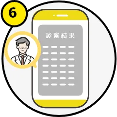 診察結果報告・予防推奨