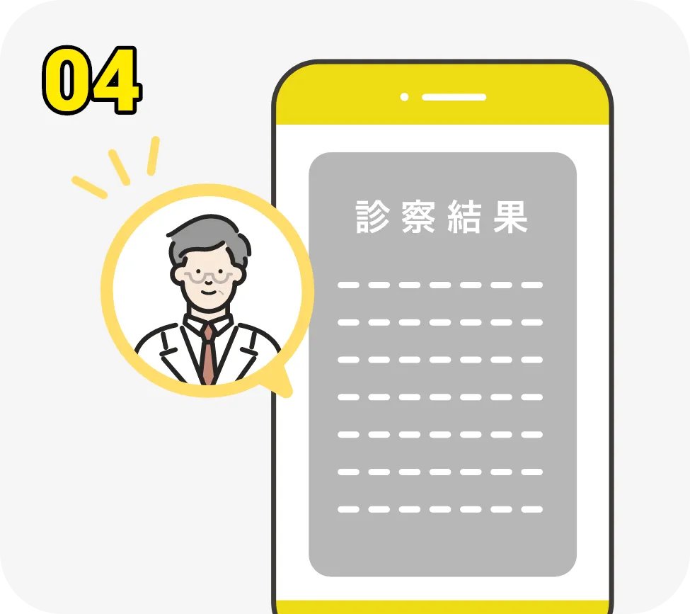 診察結果報告・予防推奨